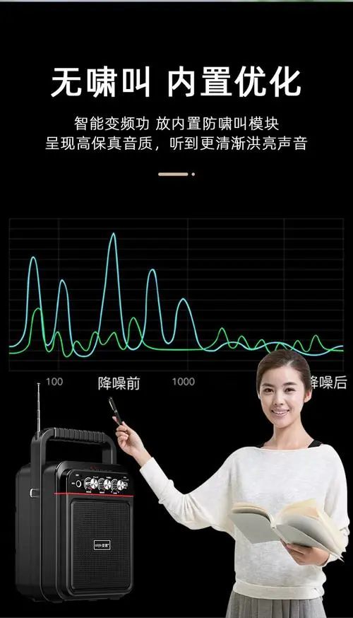 球客岛光电信噪比优化器